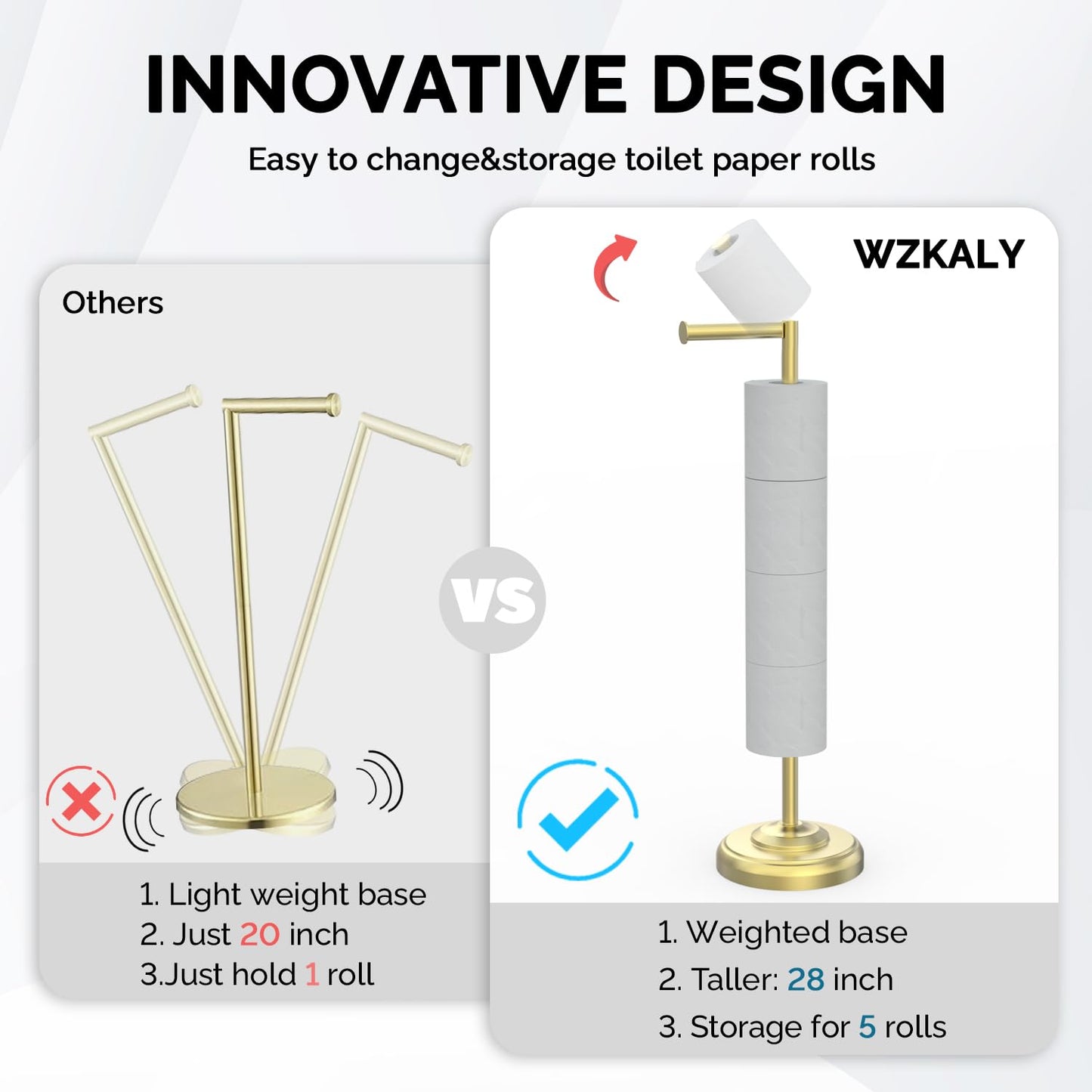 Toilet Paper Holder Stand, Brushed Nickel Toilet Paper Holder Free Standing, Post Pivoting Design & Stable Weighted Base SUS304 Stainless Steel for Bathroom(Mega Roll)