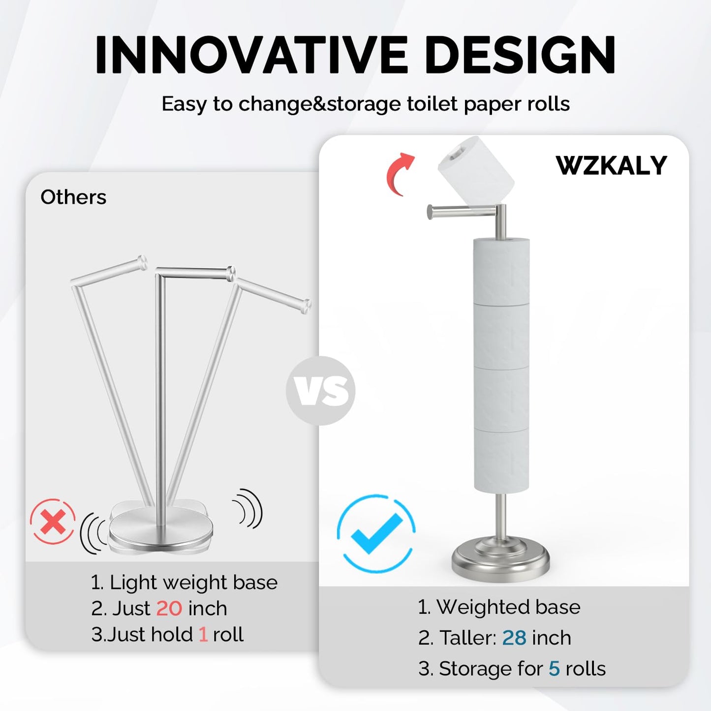Toilet Paper Holder Stand, Brushed Nickel Toilet Paper Holder Free Standing, Post Pivoting Design & Stable Weighted Base SUS304 Stainless Steel for Bathroom(Mega Roll)