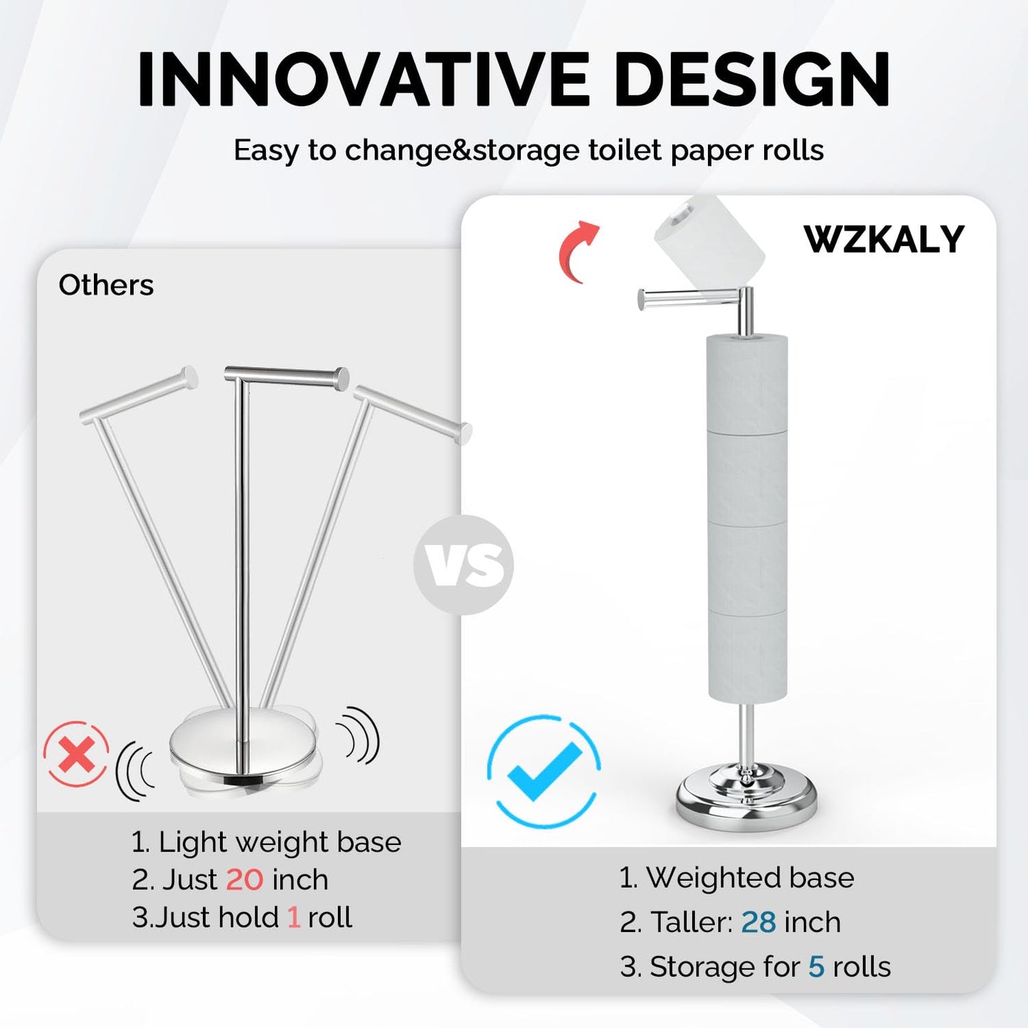 Toilet Paper Holder Stand, Brushed Nickel Toilet Paper Holder Free Standing, Post Pivoting Design & Stable Weighted Base SUS304 Stainless Steel for Bathroom(Mega Roll)