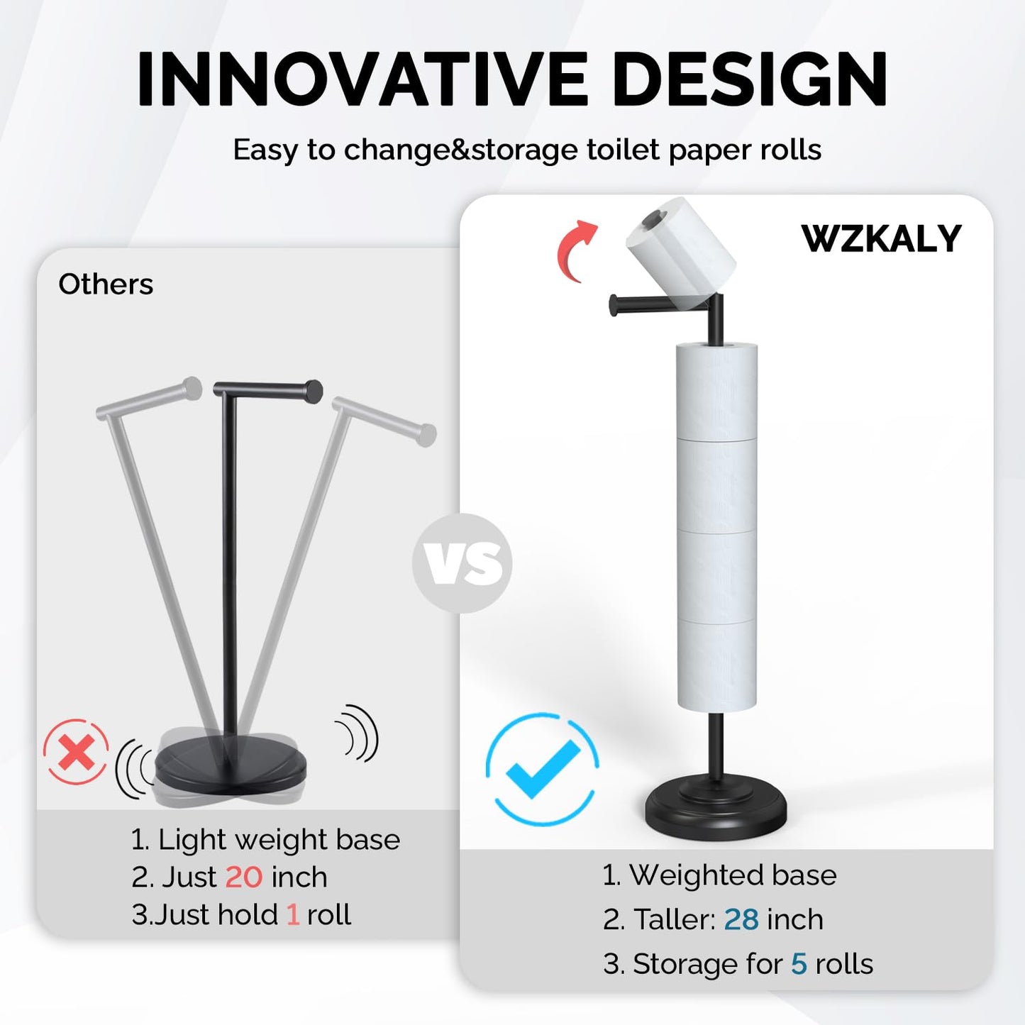 Toilet Paper Holder Stand, Brushed Nickel Toilet Paper Holder Free Standing, Post Pivoting Design & Stable Weighted Base SUS304 Stainless Steel for Bathroom(Mega Roll)