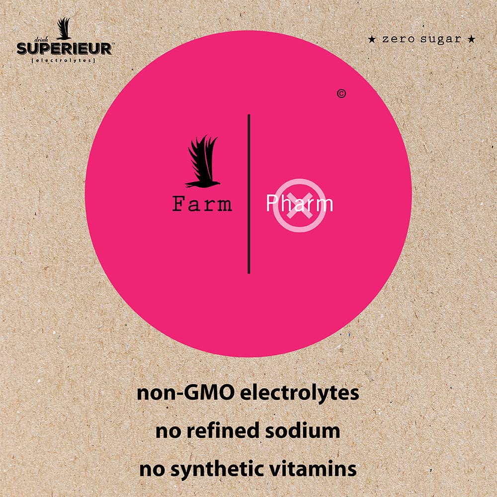Superieur Electrolytes–Plant Based Electrolyte Supplement w/Sea Minerals for Hydration & Recovery–Keto Friendly, Non-GMO, Zero Sugar, Vegan Healthy Sports Drink Powder–Strawberry Lemon(70 Serv)