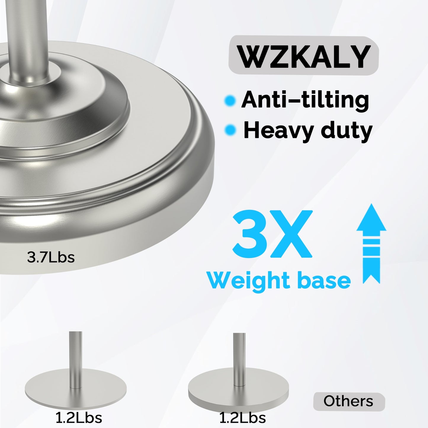 Toilet Paper Holder Stand, Brushed Nickel Toilet Paper Holder Free Standing, Post Pivoting Design & Stable Weighted Base SUS304 Stainless Steel for Bathroom(Mega Roll)