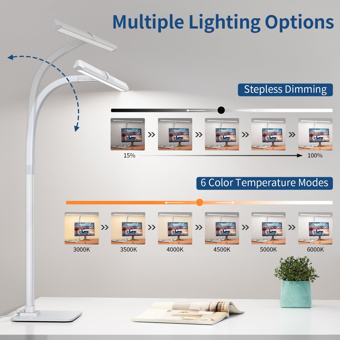 KableRika Desk Lamp, 24W Brightest LED Desk Lamp For Home Office, 31.5" Wide Dimmable Architect Task Lamp With Base,Eye Protection Modern Tall Desk Light For Workbench Office Lighting Computer Working