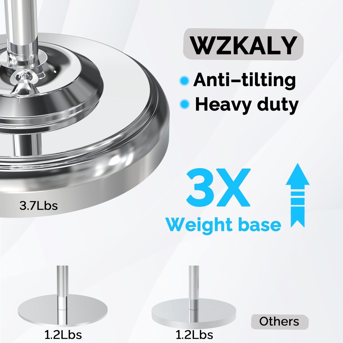 Toilet Paper Holder Stand, Brushed Nickel Toilet Paper Holder Free Standing, Post Pivoting Design & Stable Weighted Base SUS304 Stainless Steel for Bathroom(Mega Roll)