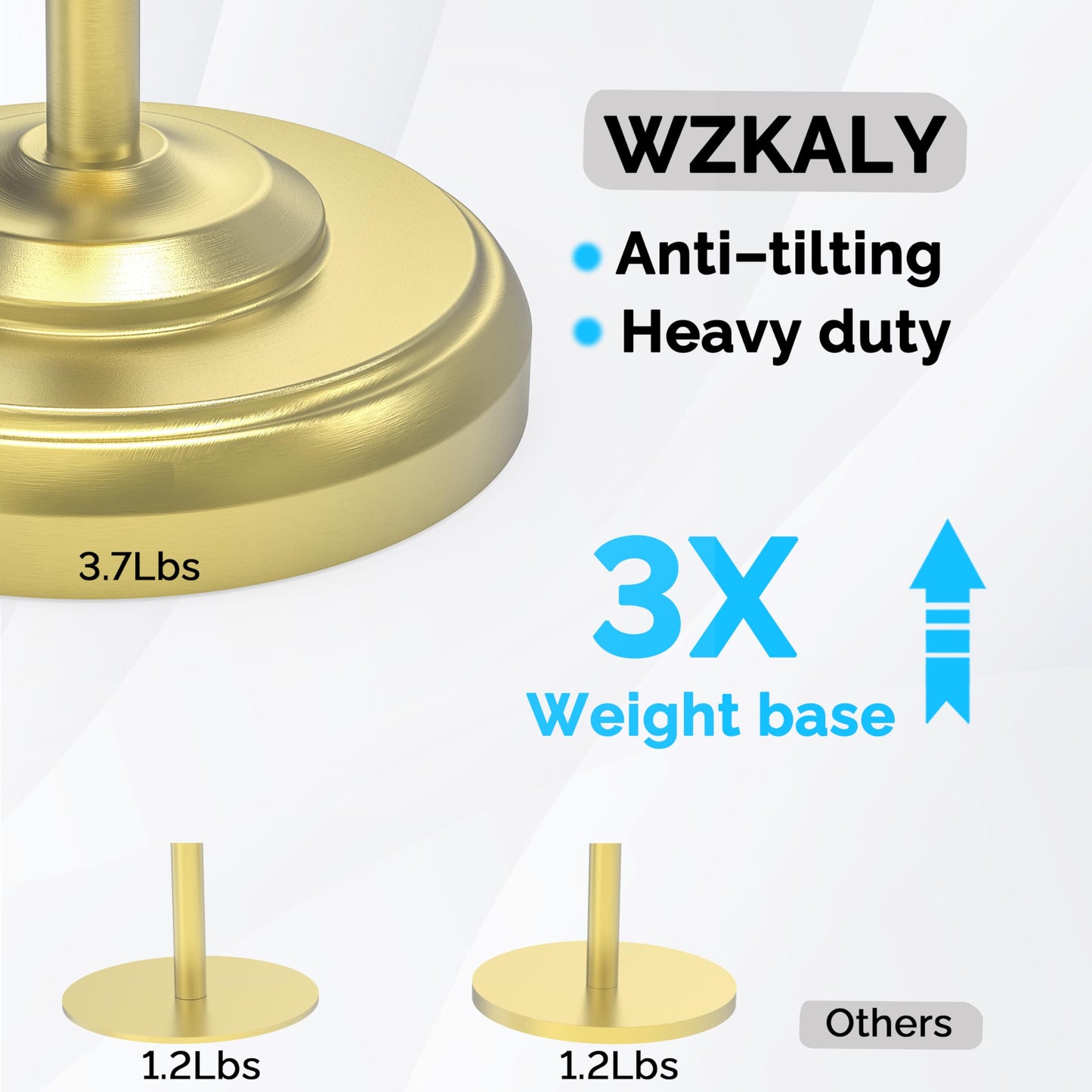 Toilet Paper Holder Stand, Brushed Nickel Toilet Paper Holder Free Standing, Post Pivoting Design & Stable Weighted Base SUS304 Stainless Steel for Bathroom(Mega Roll)