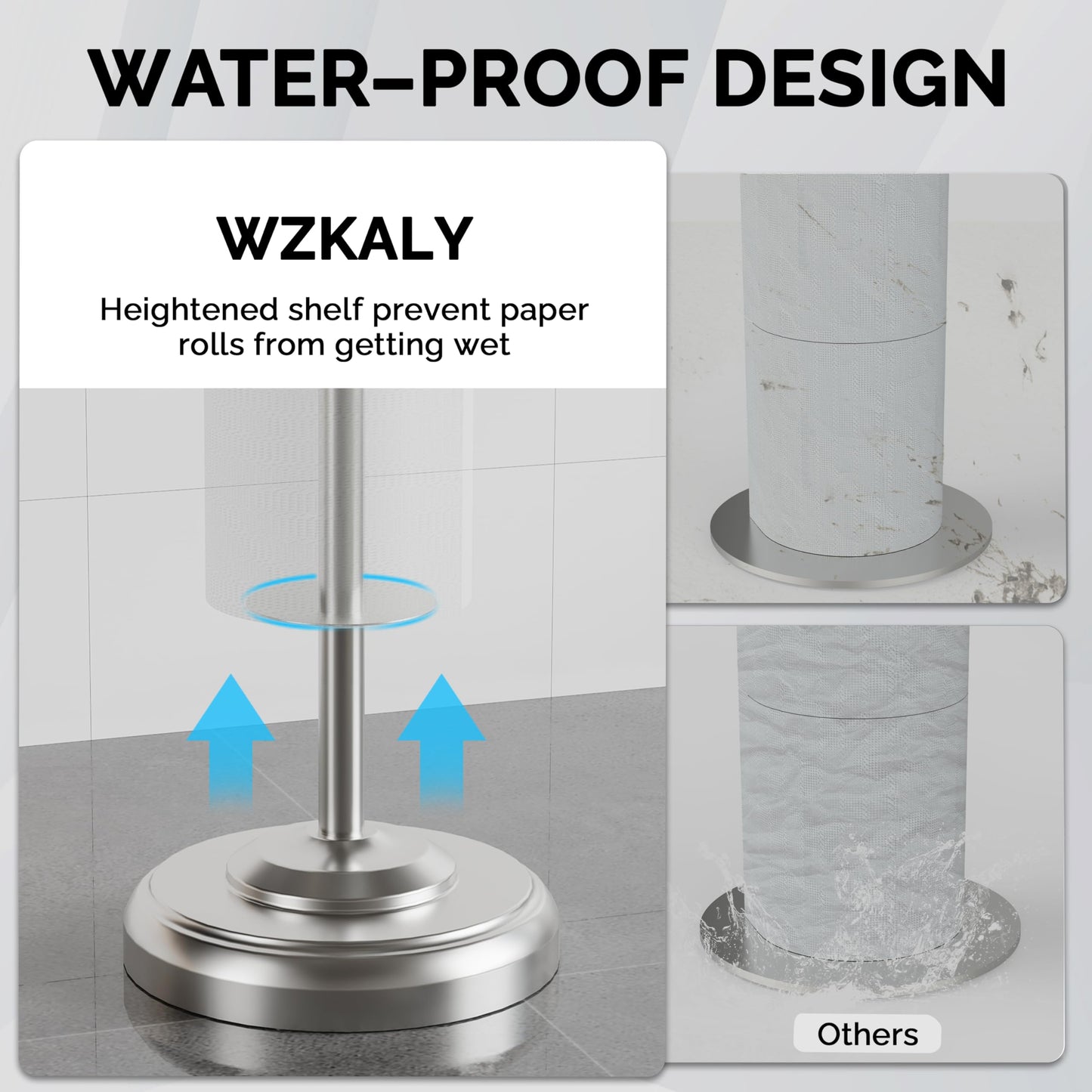 Toilet Paper Holder Stand, Brushed Nickel Toilet Paper Holder Free Standing, Post Pivoting Design & Stable Weighted Base SUS304 Stainless Steel for Bathroom(Mega Roll)