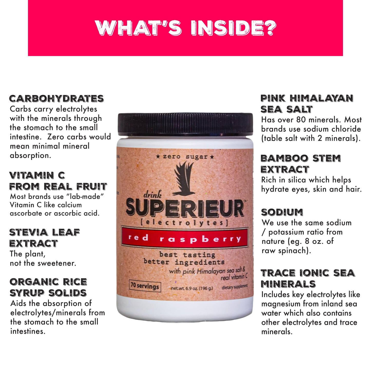Superieur Electrolytes–Plant Based Electrolyte Supplement w/Sea Minerals for Hydration & Recovery–Keto Friendly, Non-GMO, Zero Sugar, Vegan Healthy Sports Drink Powder–Strawberry Lemon(70 Serv)
