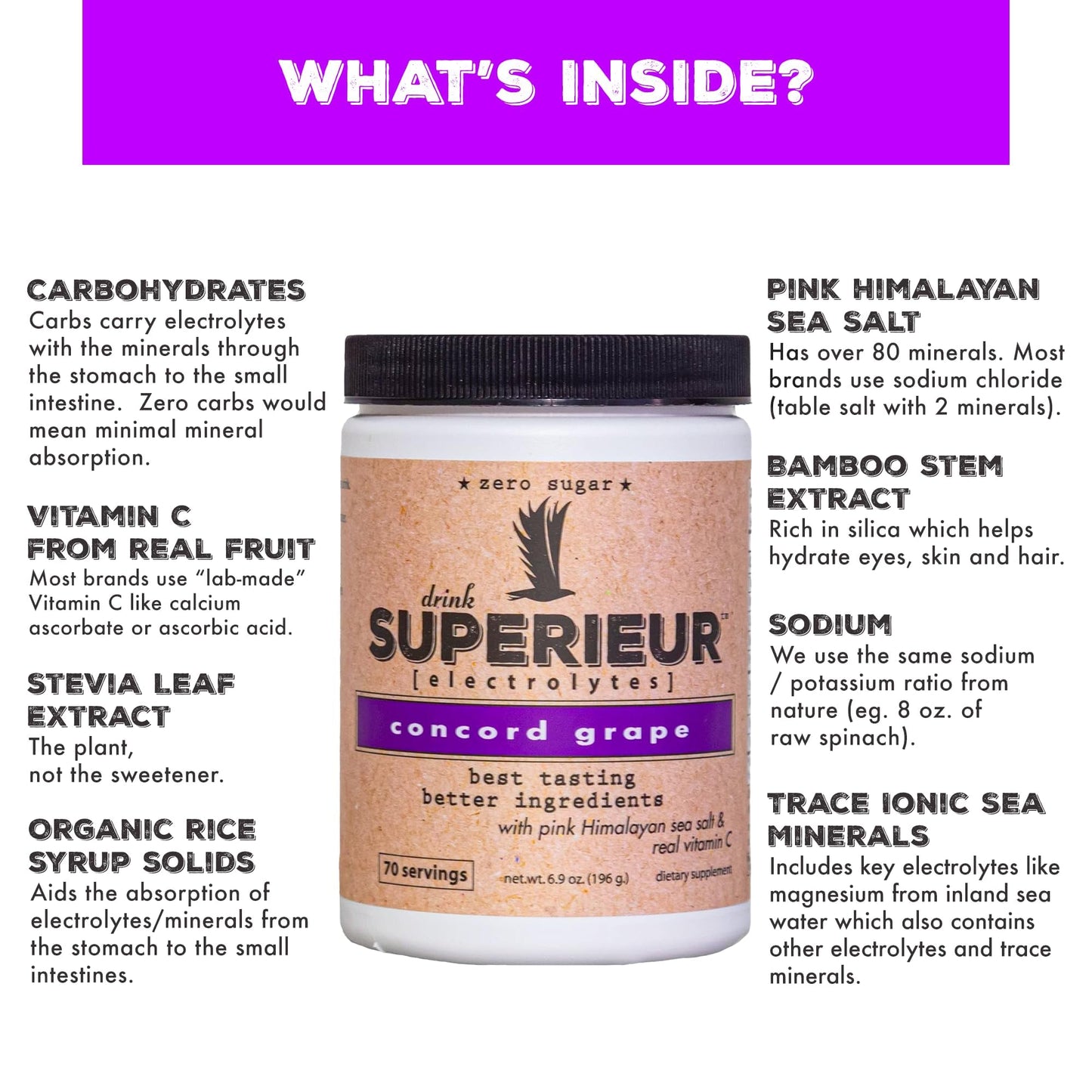 Superieur Electrolytes–Plant Based Electrolyte Supplement w/Sea Minerals for Hydration & Recovery–Keto Friendly, Non-GMO, Zero Sugar, Vegan Healthy Sports Drink Powder–Strawberry Lemon(70 Serv)