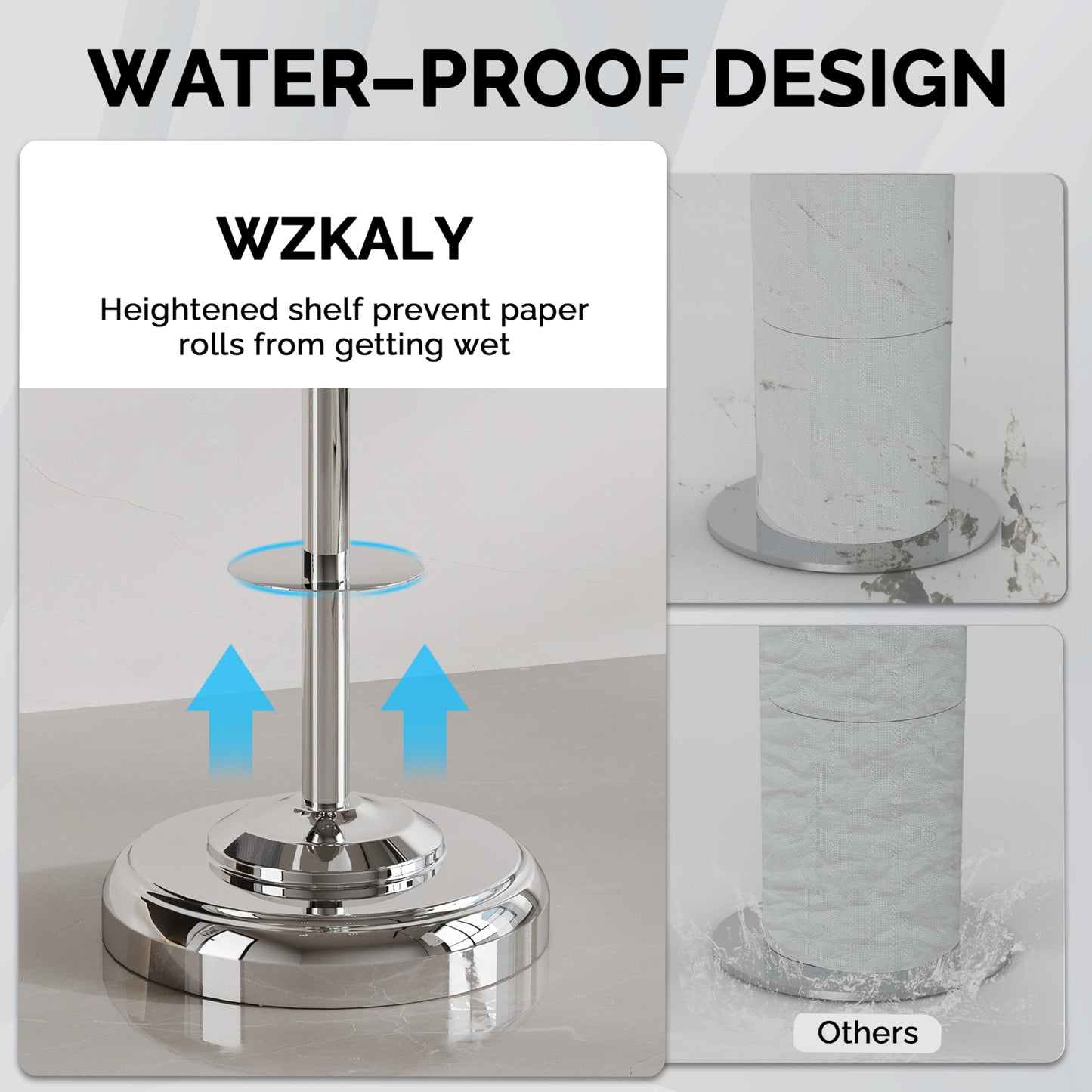 Toilet Paper Holder Stand, Brushed Nickel Toilet Paper Holder Free Standing, Post Pivoting Design & Stable Weighted Base SUS304 Stainless Steel for Bathroom(Mega Roll)